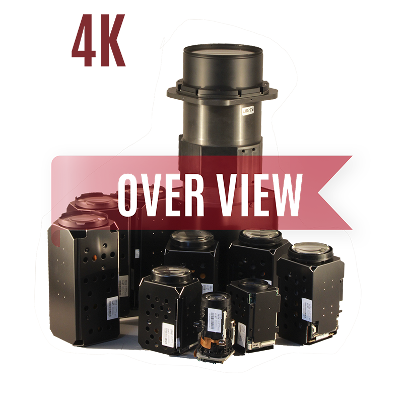 3840*2160 4K/8MP Resolution Zoom Camera Module