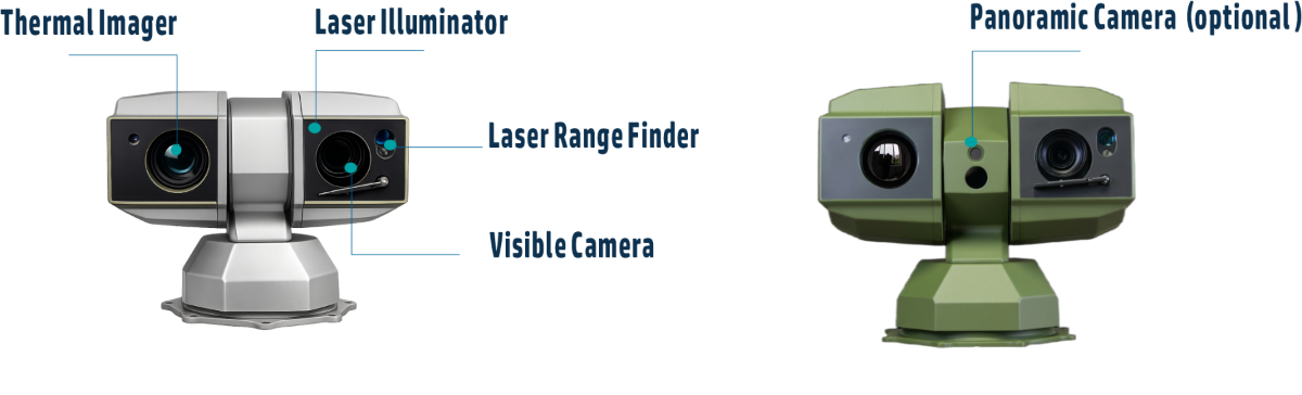 multi sensor anti drone detection and autotracking PTZ camera.png