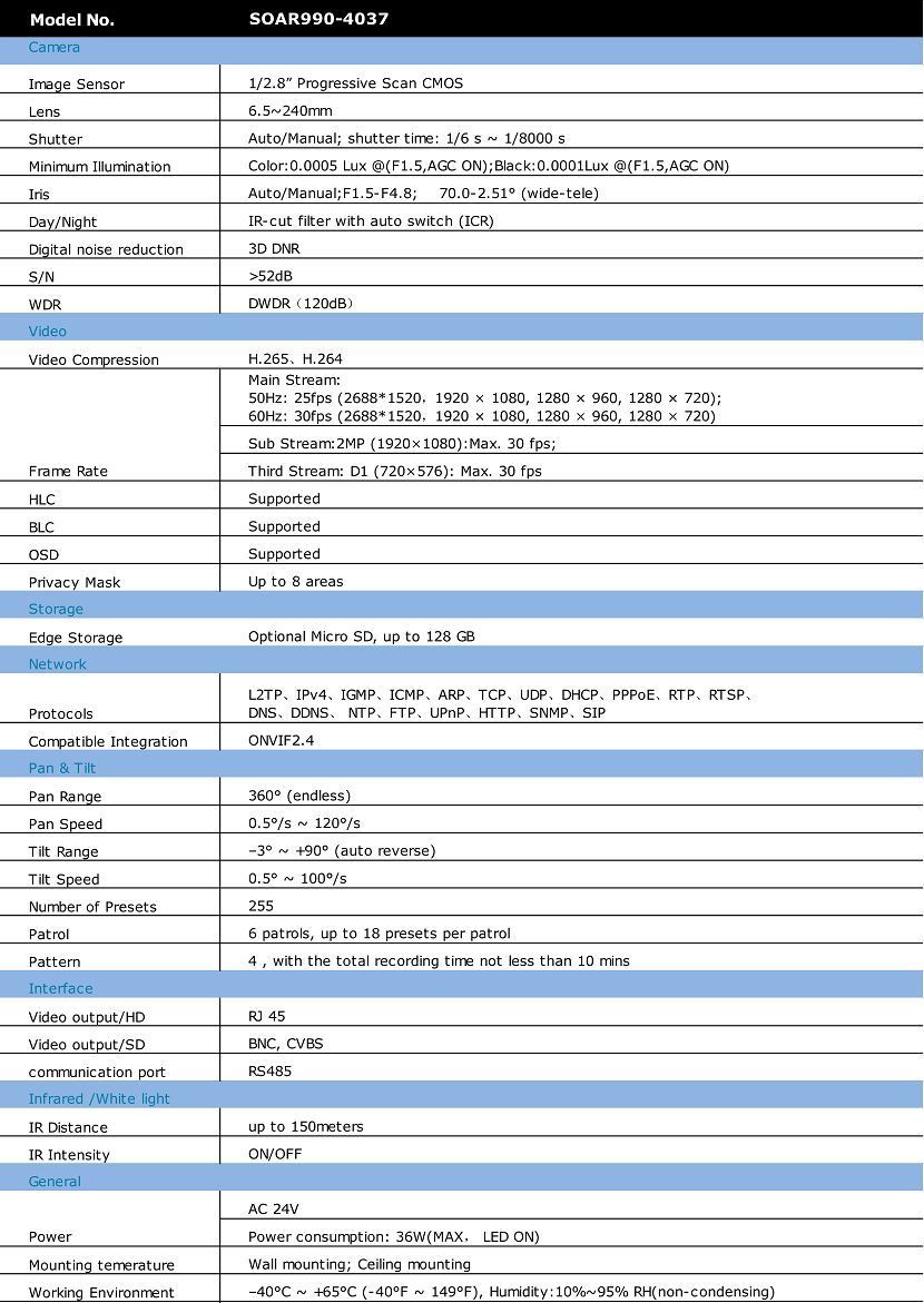 4mpIR speed dome 4mpIR speed dome